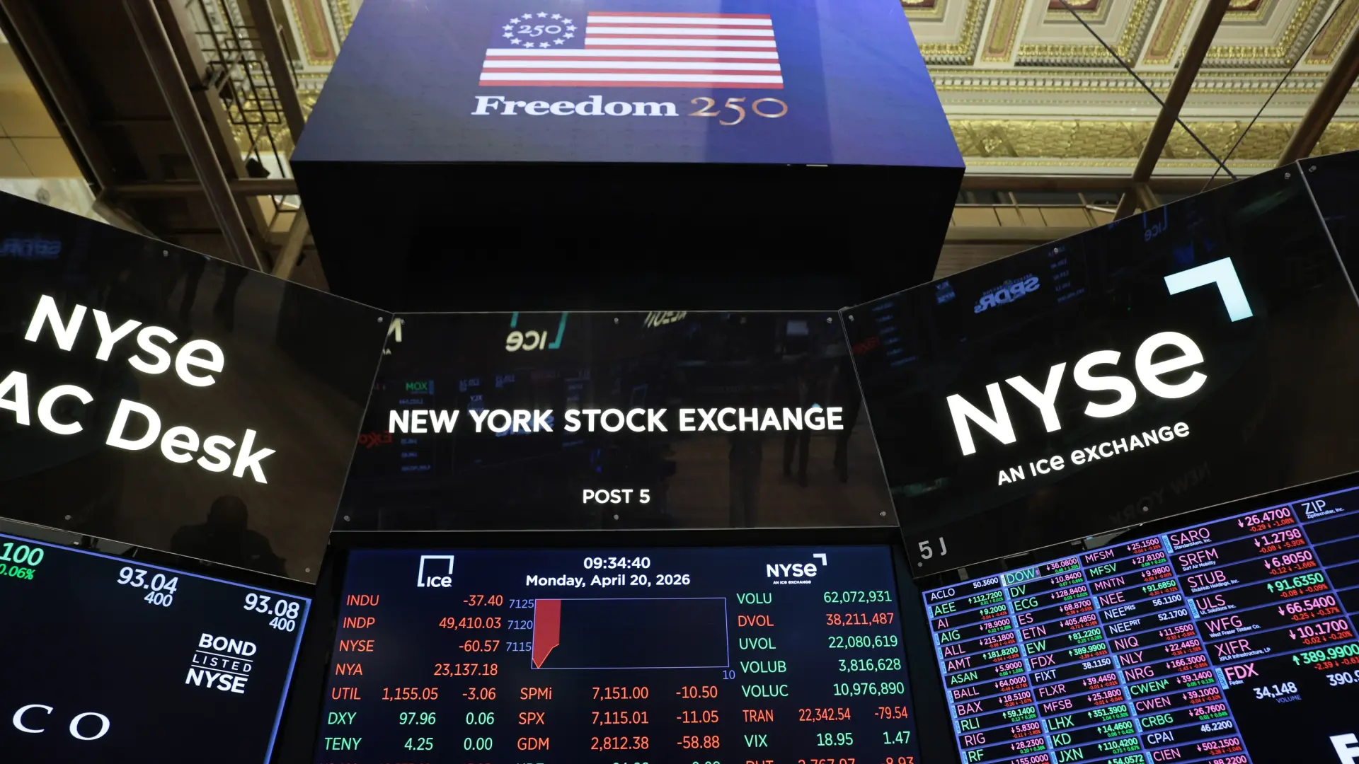 Bourse en ébullition : l'iran et les états-unis, un jeu d'échecs géopolitique