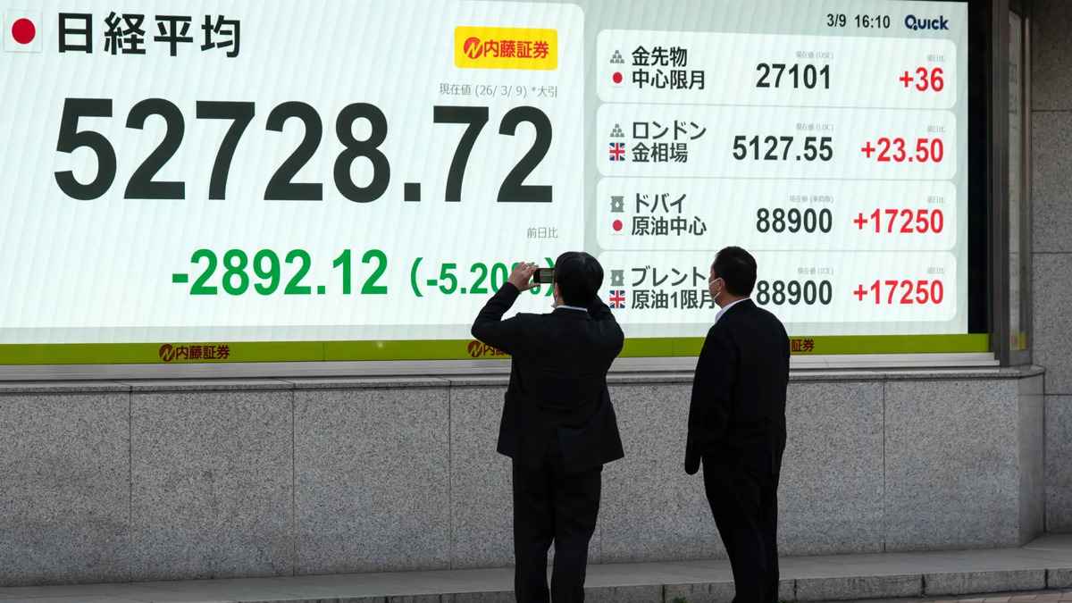 Crise au moyen-orient : un répit fragile pour les marchés ?