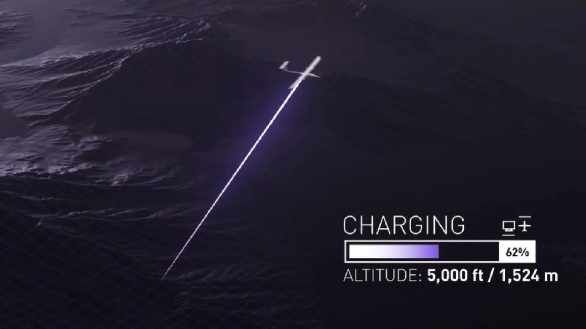 Drones militaires : recharge laser en vol, une révolution imminente