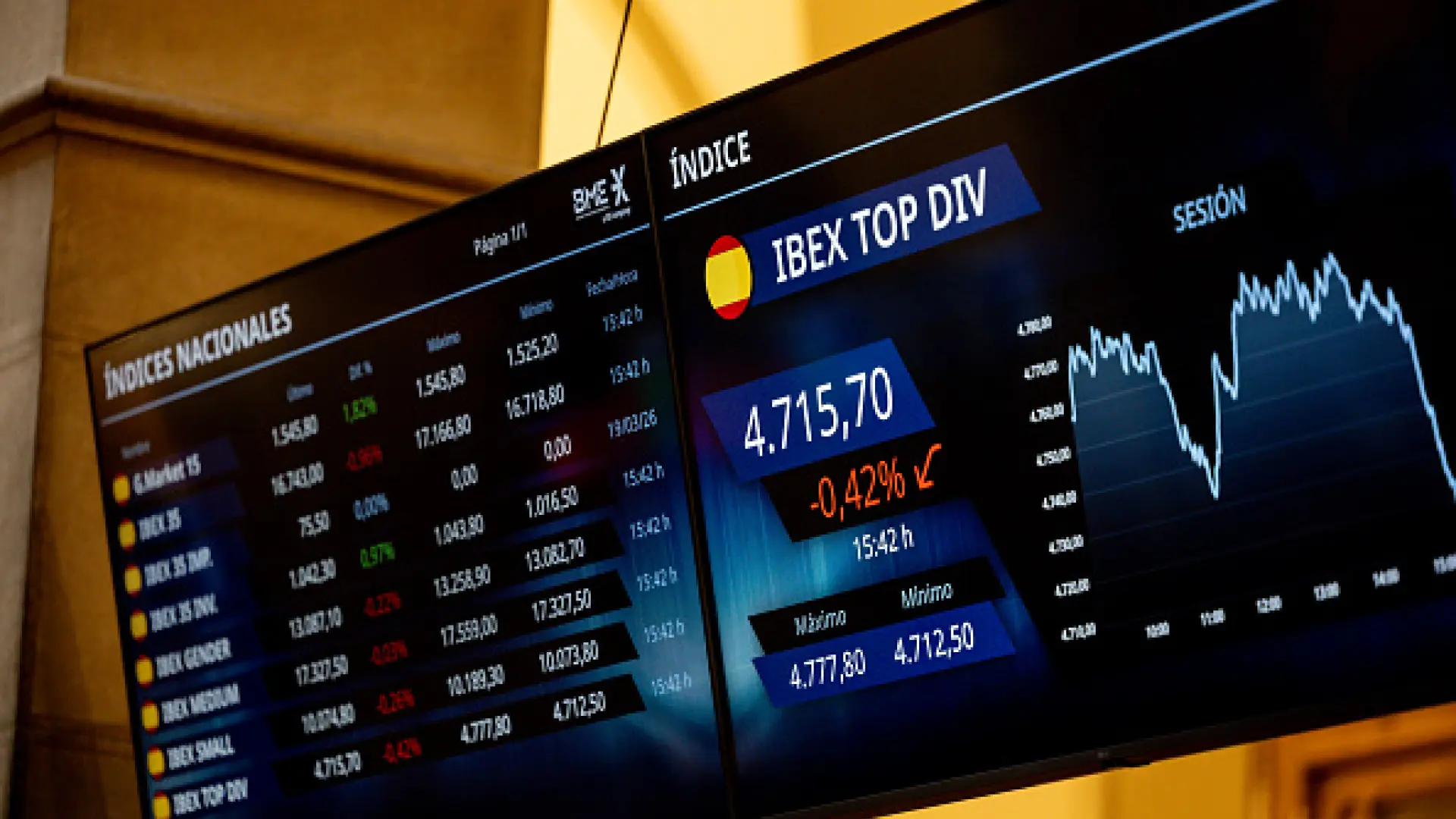 Les ia et la réputation d'entreprise : un risque caché pour le ibex 35