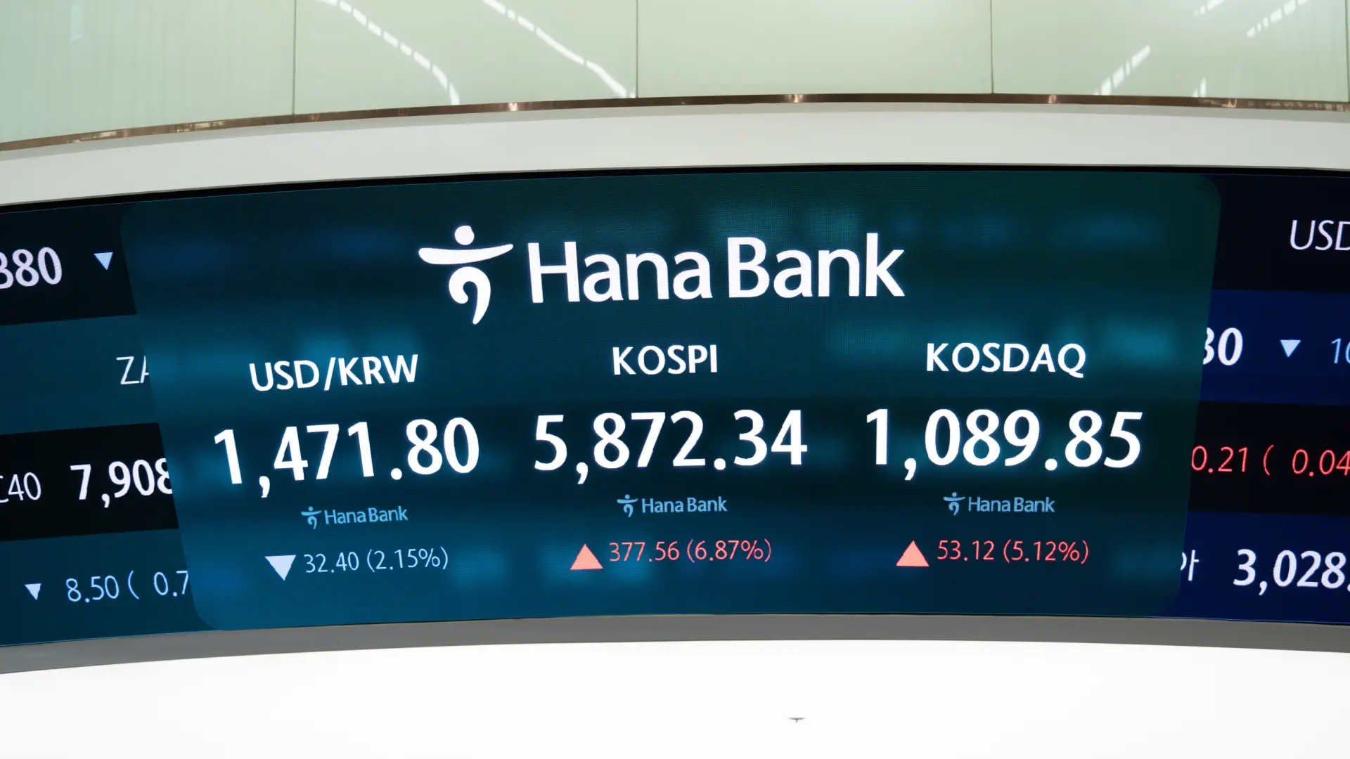 Les marchés asiatiques entament la semaine avec des pertes après les menaces de trump