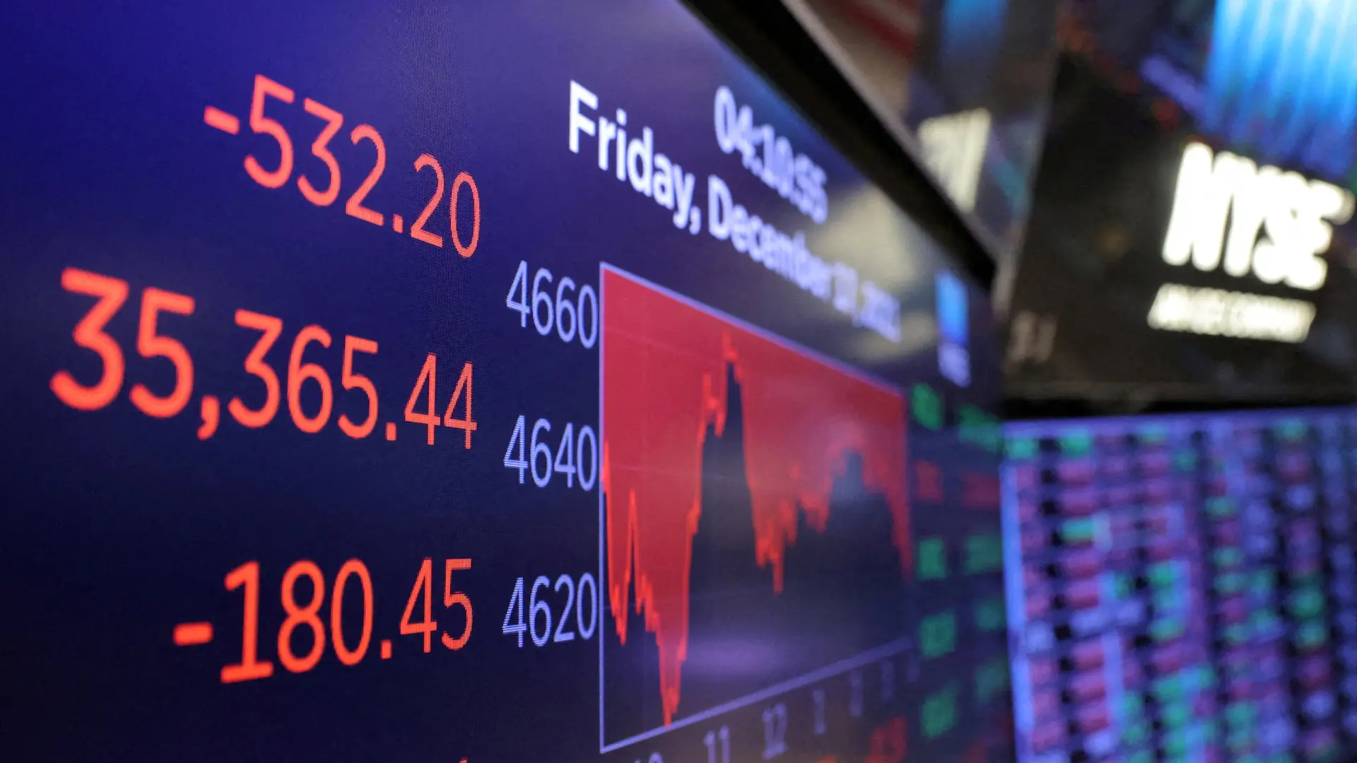 Les marchés européens perdent leur élan au démarrage de la semaine