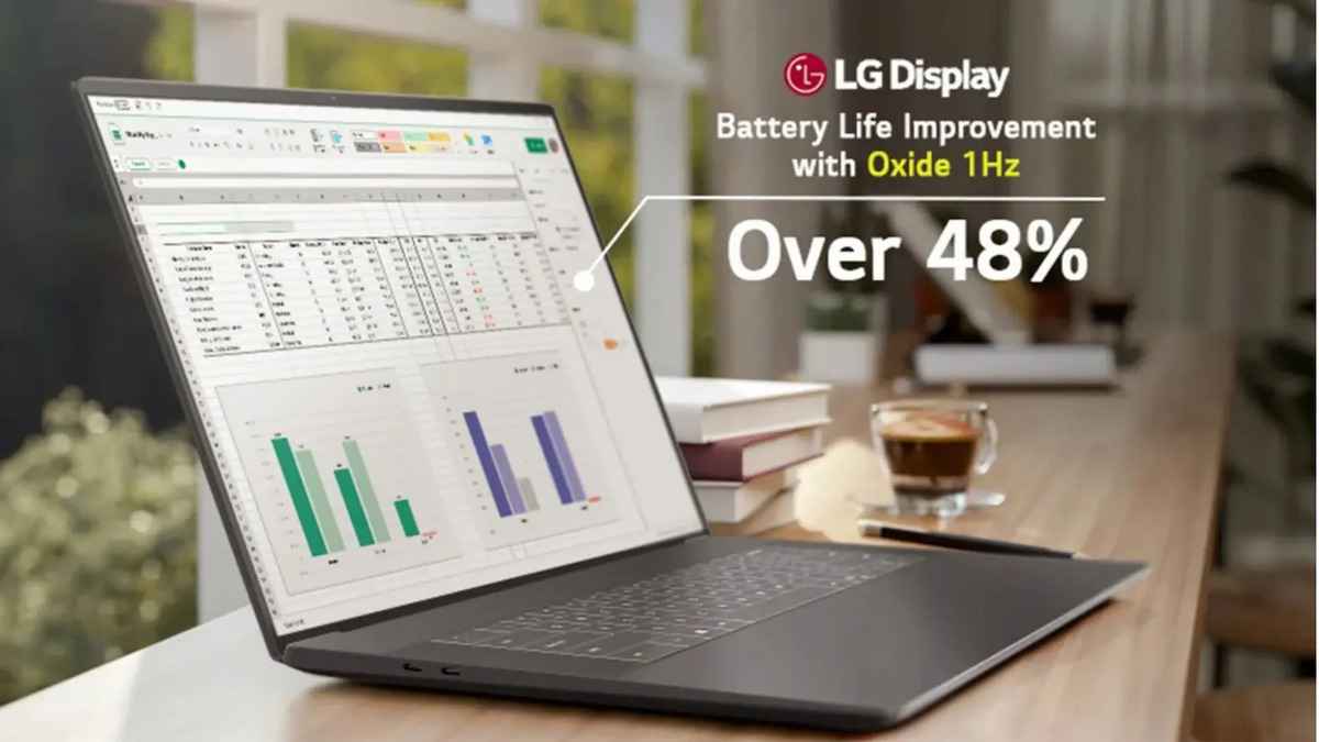Lg révolutionne les écrans portables avec sa nouvelle technologie 1hz