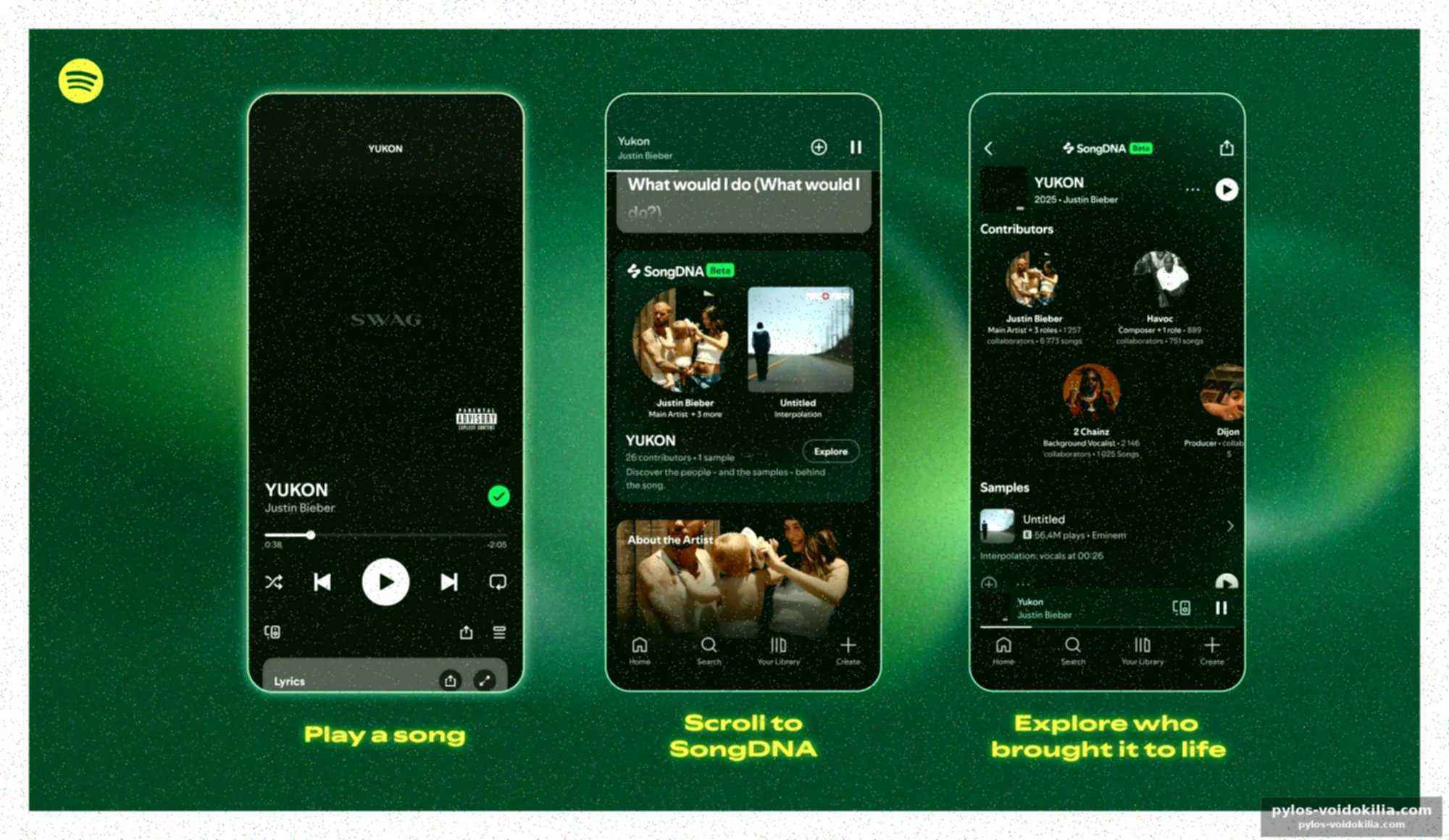 Songdna : spotify révèle les influences méconnues de vos chansons